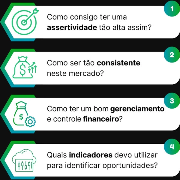 Mercado financeiro
